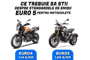 Ce trebuie sa stii despre standardele de emisii EURO 5 pentru motociclete