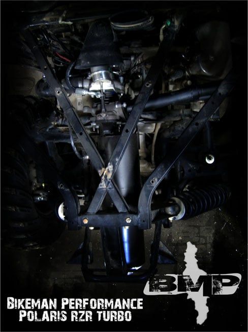 Turbo kit-ul Bikeman Performance pentru atv Polaris RZR