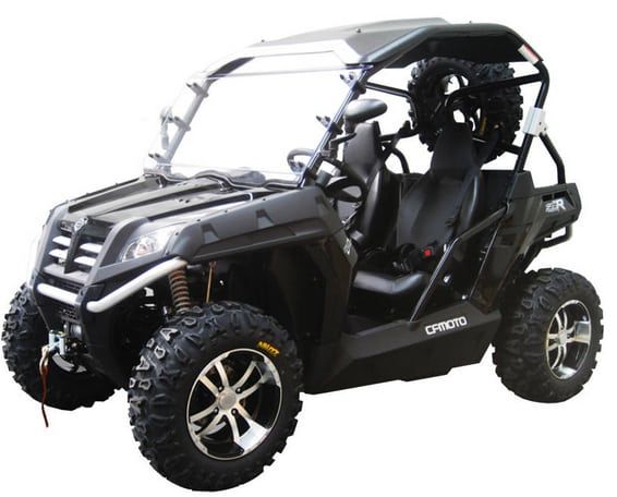 CFMoto Z6 Spec R