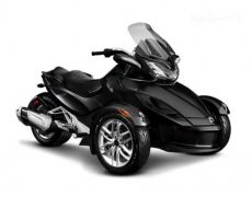 2015 Can-Am Spyder ST