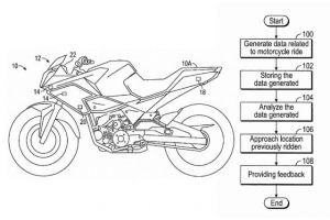 Honda a brevetat LCIS, un instructor computerizat pentru scoala de motociclism