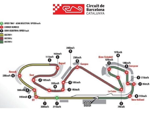 Avanpremiera etapei MotoGP Barcelona - Marele Premiu al Cataloniei