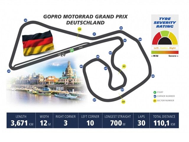 Avanpremiera etapei MotoGP Sachsenring: Marele Premiu al Germaniei sau Marele Premiu al lui Marquez?