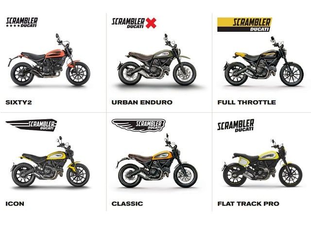 Ducati pregateste doua modele noi Scrambler, potrivit documentatiei depuse la CARB