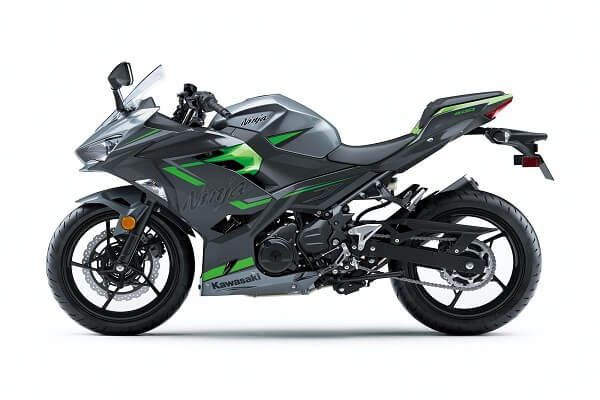 2019 Kawasaki Ninja 400 - optimizari