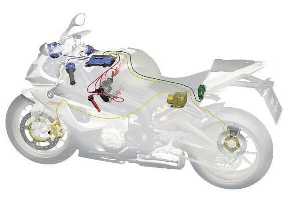 5 motociclete dotate cu  Ride by Wire