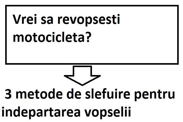 Vrei sa revopsesti motocicleta? 3 Metode de slefuire