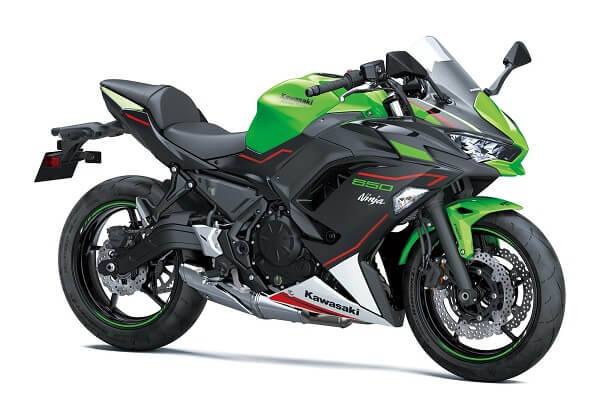 Motociclete categoria 650cc din gama Kawasaki 2021 