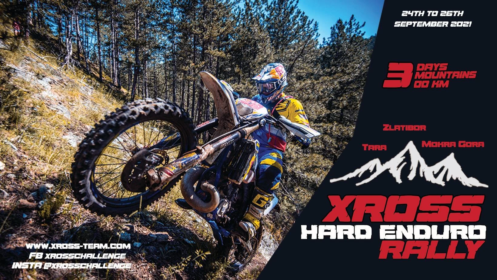 Campionatului European BMU de Hard Enduro Serbia