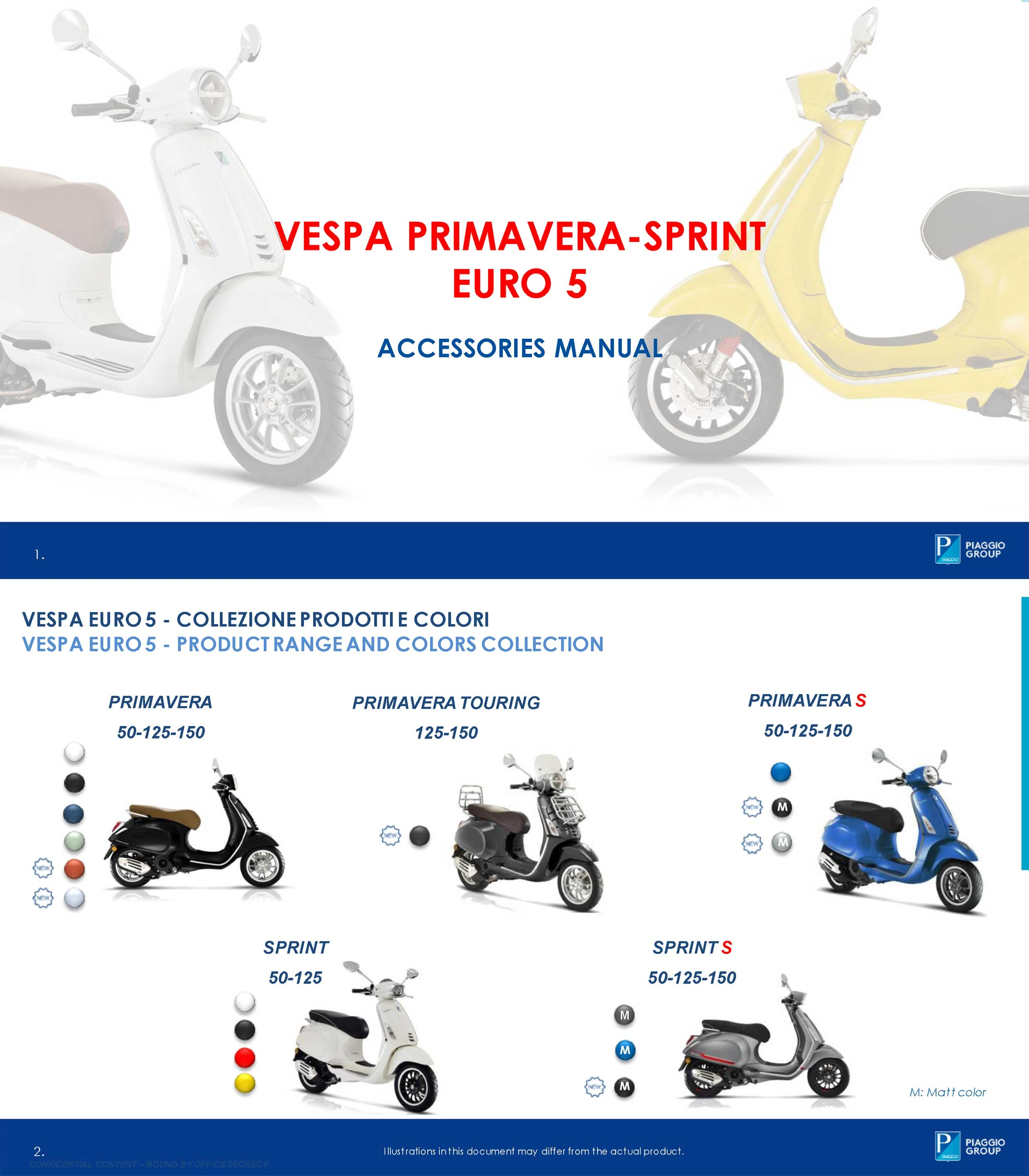 Catalog accesorii Vespa Primavera & Sprint